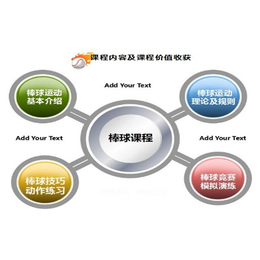 匠心独运，乐享天伦 苏州核舟企管打造昆山企业家庭日专属方案