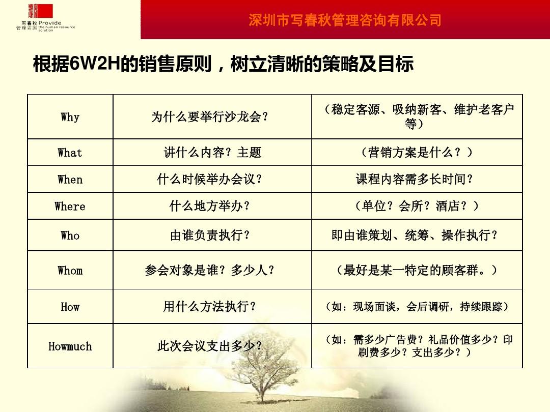沙龙会务策划流程全案与专业咨询策划服务解析